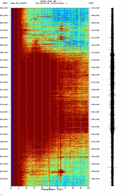 spectrogram thumbnail