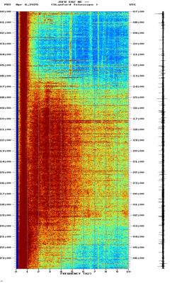 spectrogram thumbnail