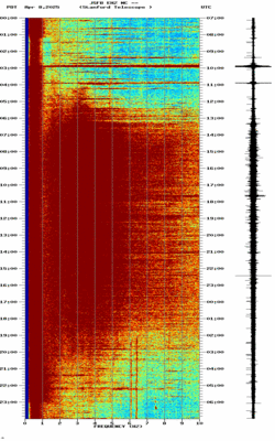 spectrogram thumbnail