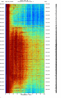 spectrogram thumbnail