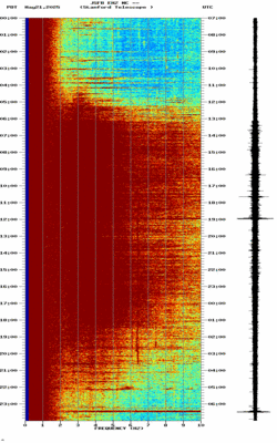 spectrogram thumbnail