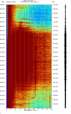spectrogram thumbnail
