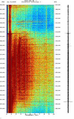 spectrogram thumbnail