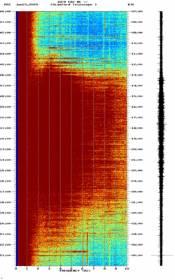 spectrogram thumbnail