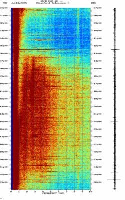 spectrogram thumbnail