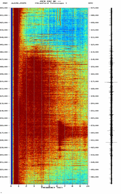spectrogram thumbnail