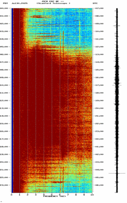 spectrogram thumbnail