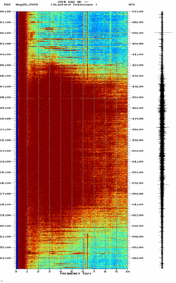 spectrogram thumbnail