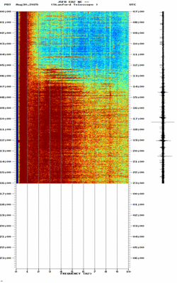 spectrogram thumbnail