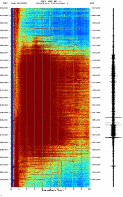 spectrogram thumbnail