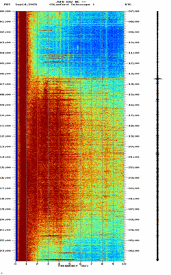 spectrogram thumbnail