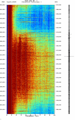 spectrogram thumbnail