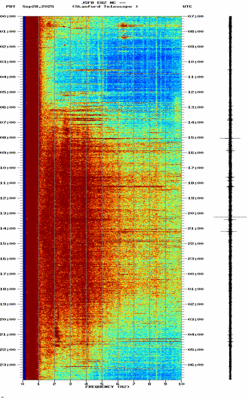 spectrogram thumbnail