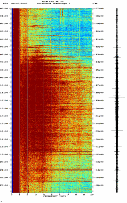 spectrogram thumbnail
