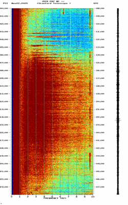 spectrogram thumbnail