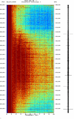 spectrogram thumbnail