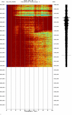 spectrogram thumbnail