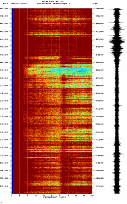 spectrogram thumbnail