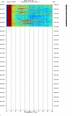 spectrogram thumbnail