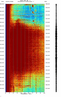 spectrogram thumbnail