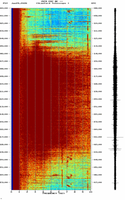 spectrogram thumbnail
