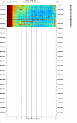 spectrogram thumbnail