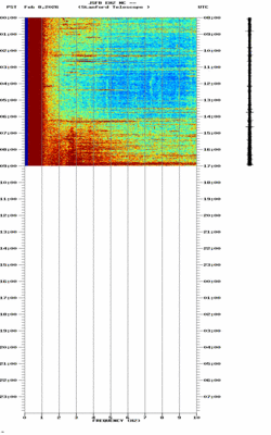 spectrogram thumbnail