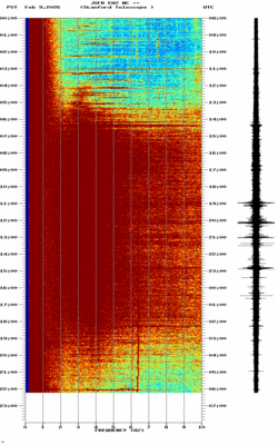 spectrogram thumbnail