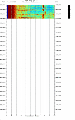 spectrogram thumbnail