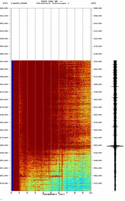 spectrogram thumbnail