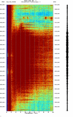 spectrogram thumbnail