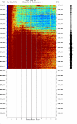 spectrogram thumbnail