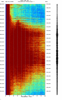 spectrogram thumbnail