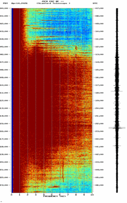 spectrogram thumbnail