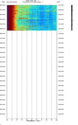 spectrogram thumbnail