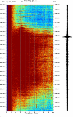 spectrogram thumbnail