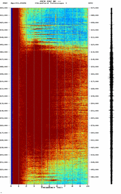 spectrogram thumbnail