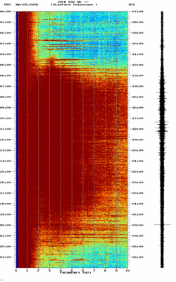 spectrogram thumbnail