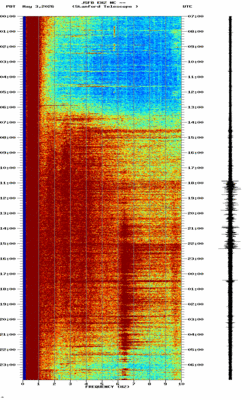 spectrogram thumbnail