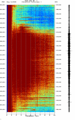 spectrogram thumbnail