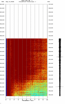 spectrogram thumbnail
