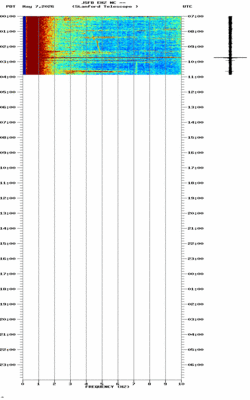 spectrogram thumbnail