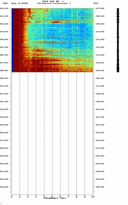 spectrogram thumbnail