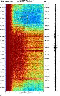 spectrogram thumbnail