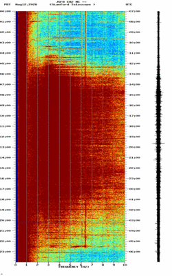 spectrogram thumbnail