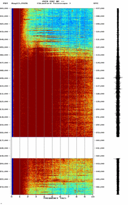 spectrogram thumbnail