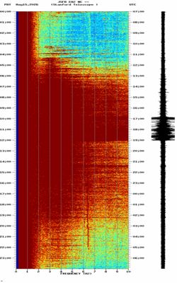 spectrogram thumbnail