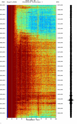 spectrogram thumbnail