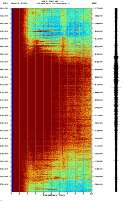 spectrogram thumbnail