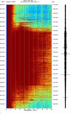 spectrogram thumbnail